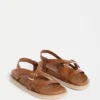 Kilsa-Sandalen Kilsa-Sandalen